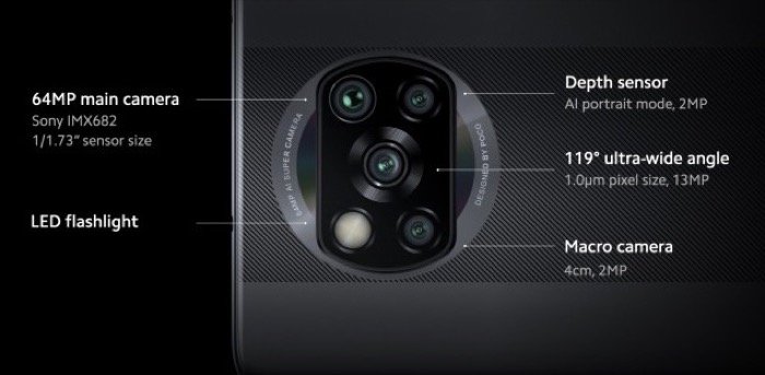 poco x3 nfc camera