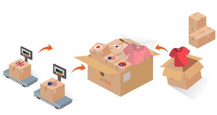 compra y envía productos baratos de otros países a india con buyandship - buyandship india