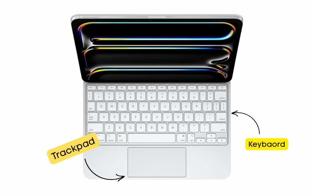 ipad apple avec magic keyboard