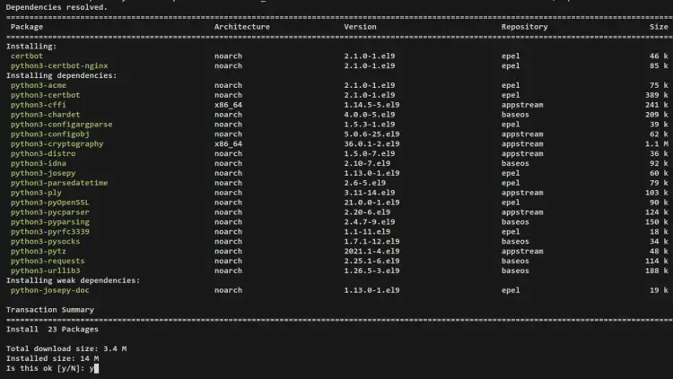 installer certbot