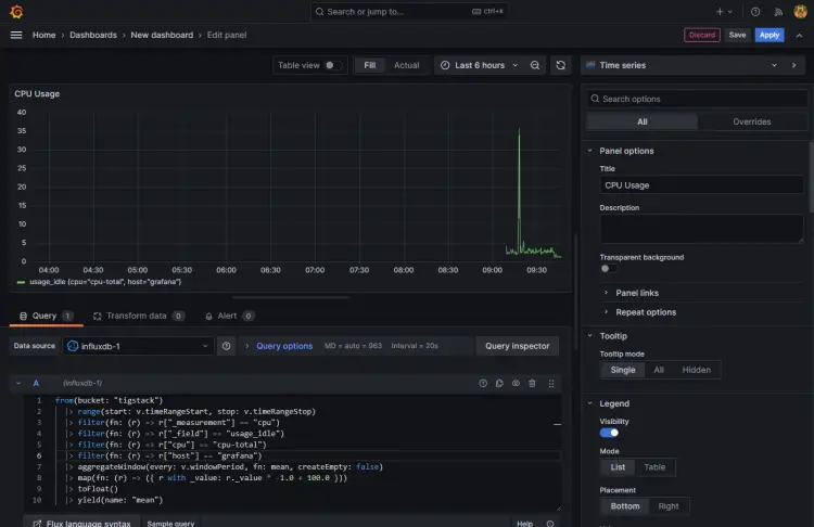 Grafana Panel bearbeiten-Abfrage