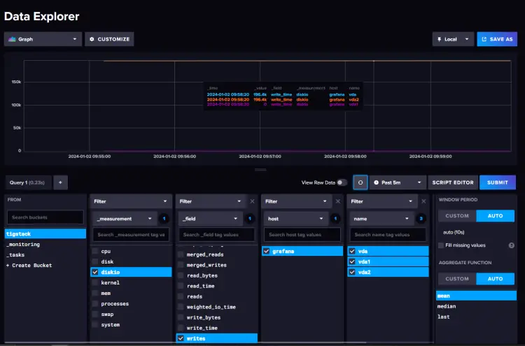 Grafana Erforschen-Abfrage-Seite