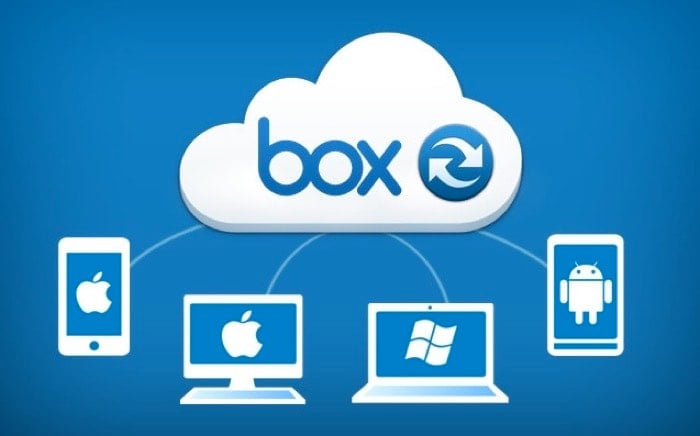 alternative a dropbox
