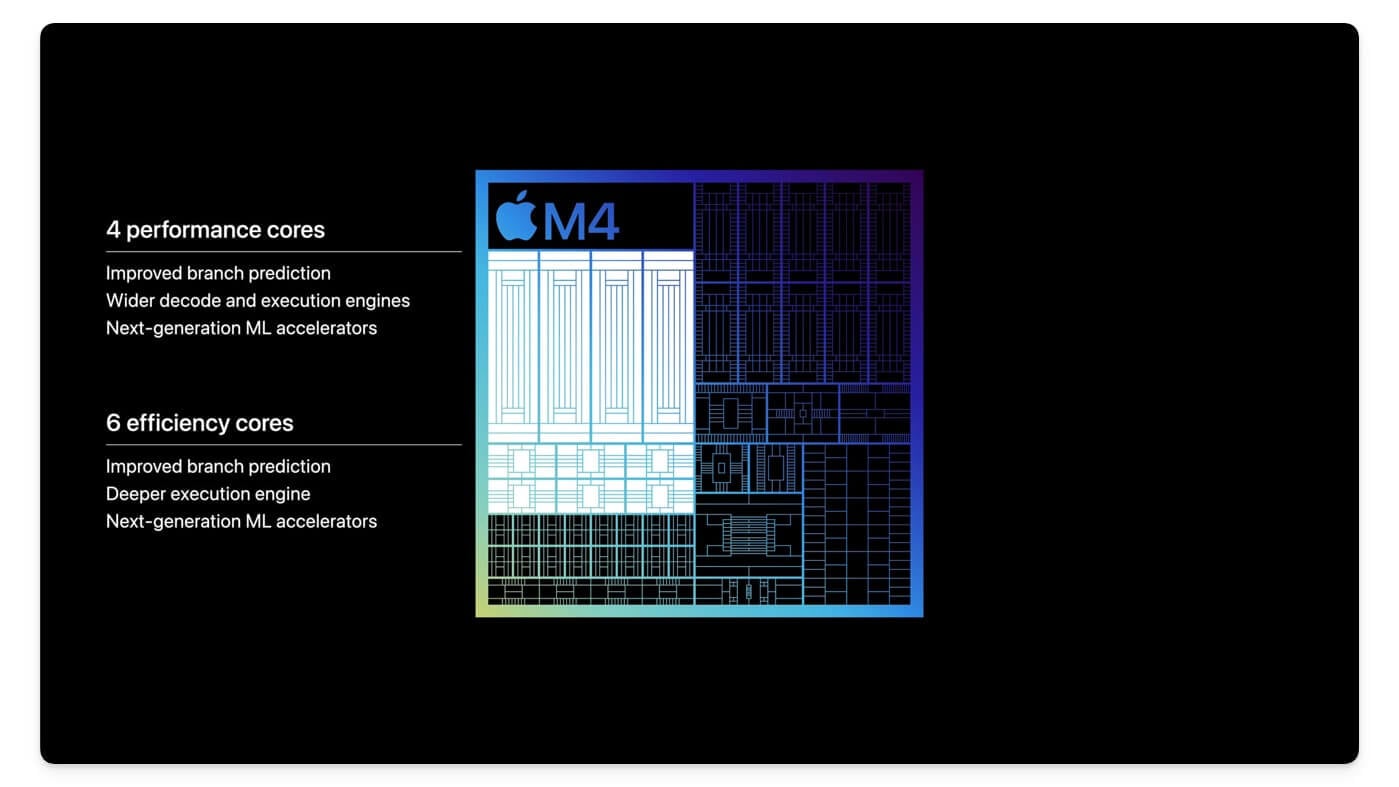애플 m4 cpu