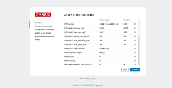 Zabbix Voraussetzungen