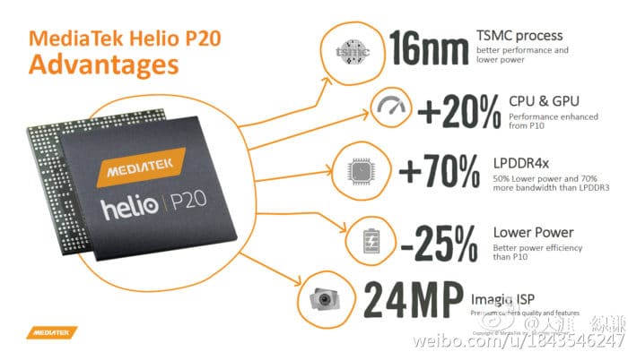 mediatek_p25