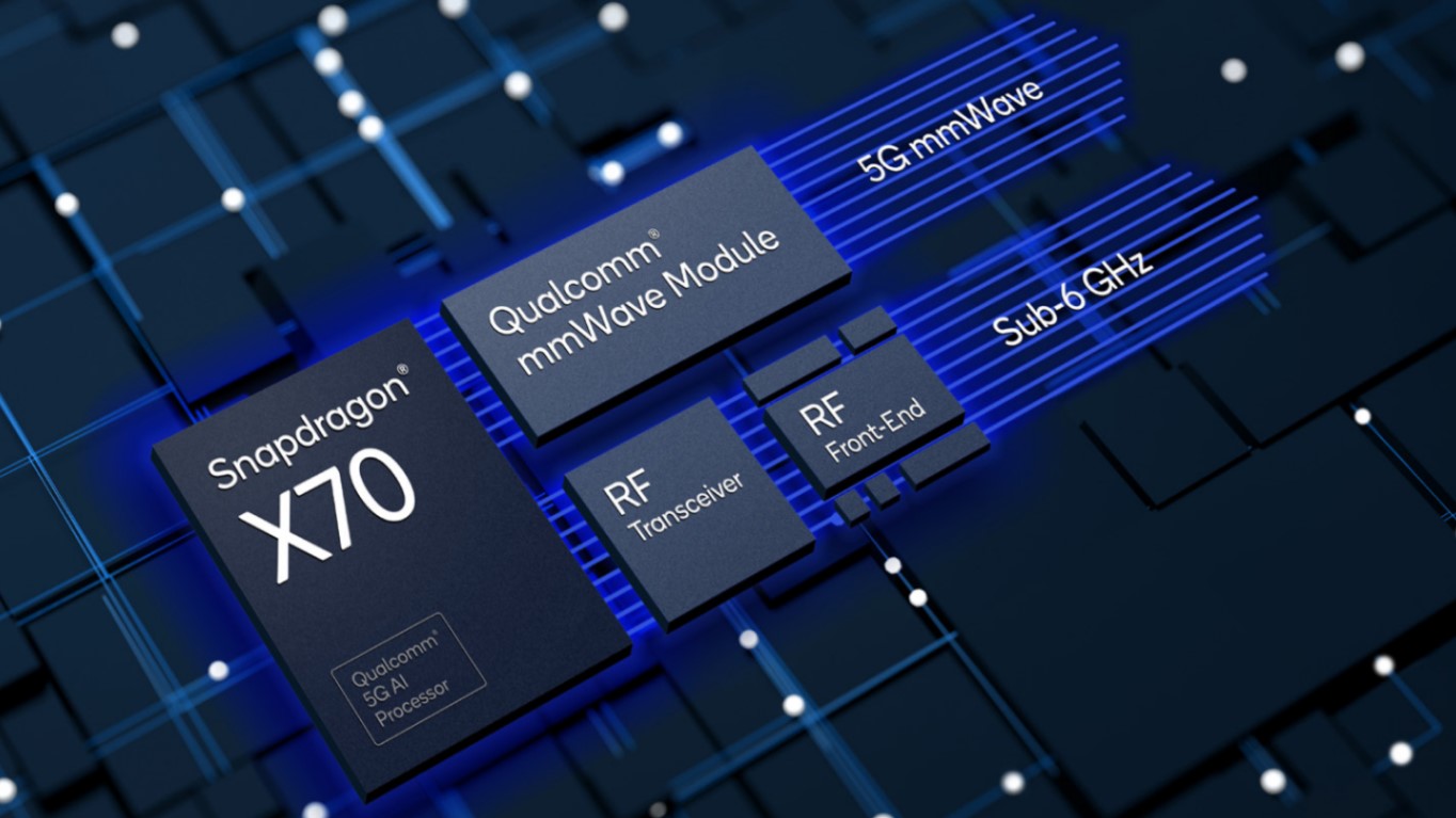modem 5g qualcomm x70