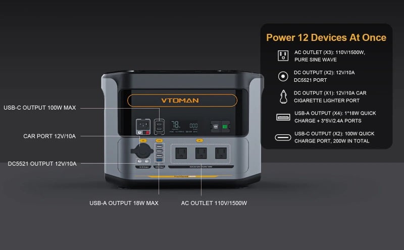 ports de sortie vtoman flashspeed 1500
