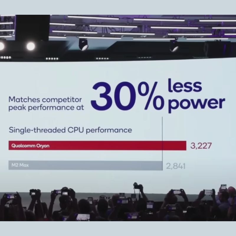 snapdragon vs m2 max