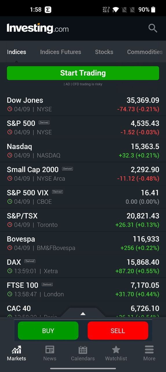 investing.com home