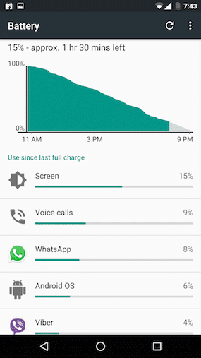nexus-6p-battery-1