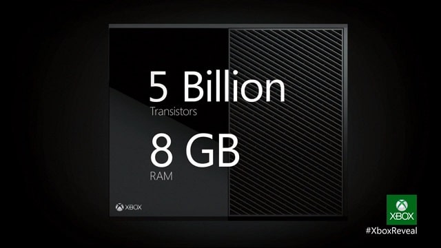 xbox-one-specs (2)