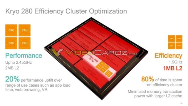 qualcomm snapdragon 835