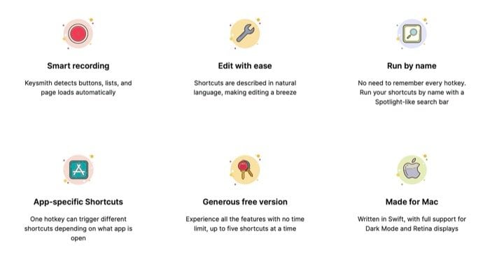 keysmith — raccourcis pour mac et applications web