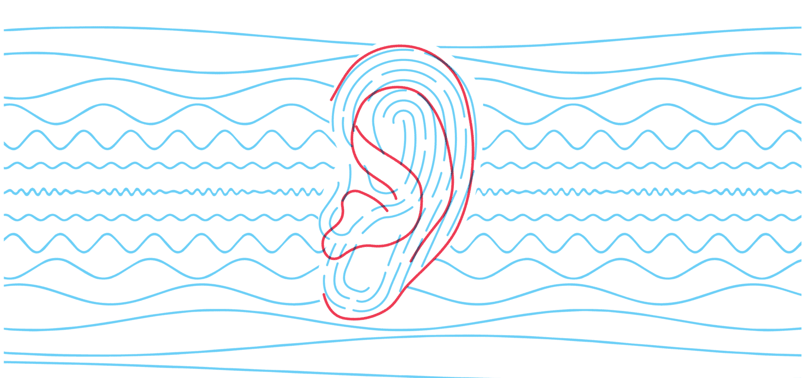 6 Invenzioni Tecnologiche Più Sorprendenti del 2019- ear print